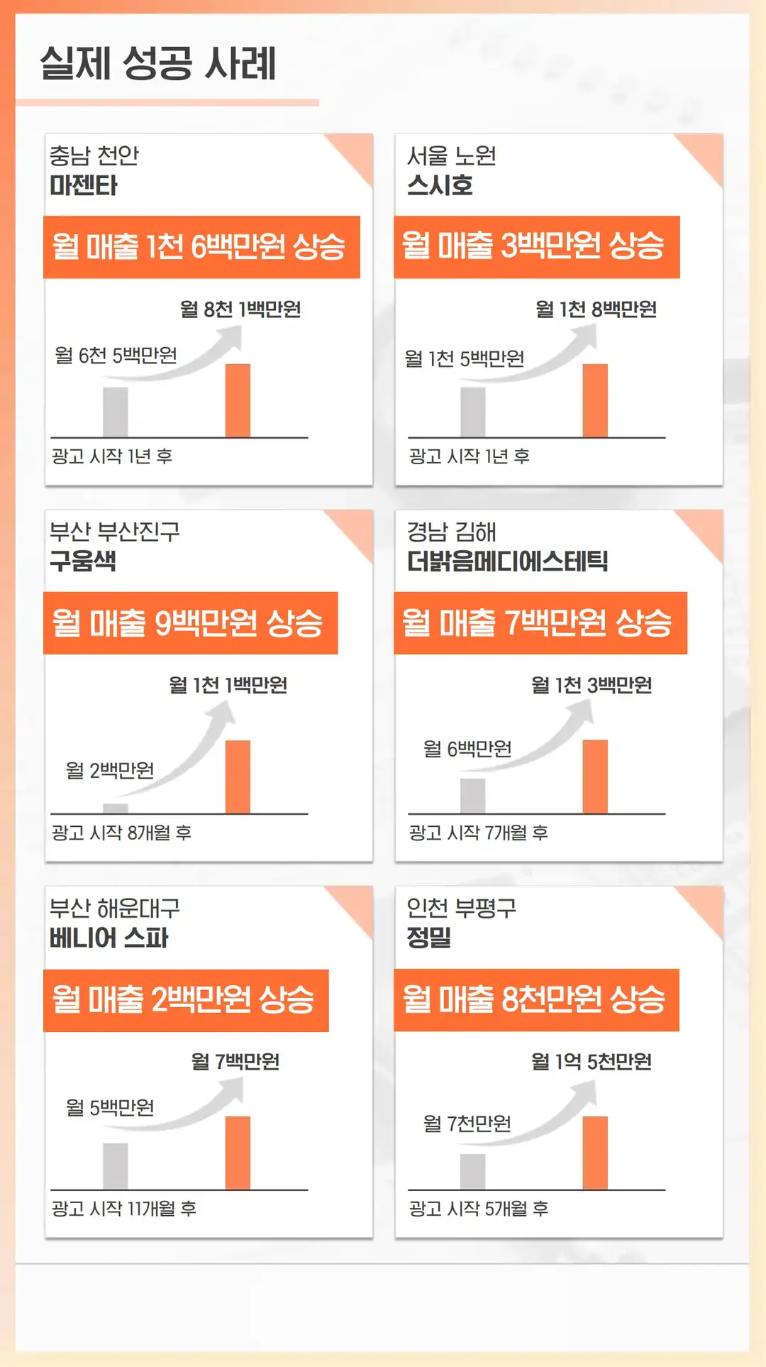 장수군 방문자 리뷰