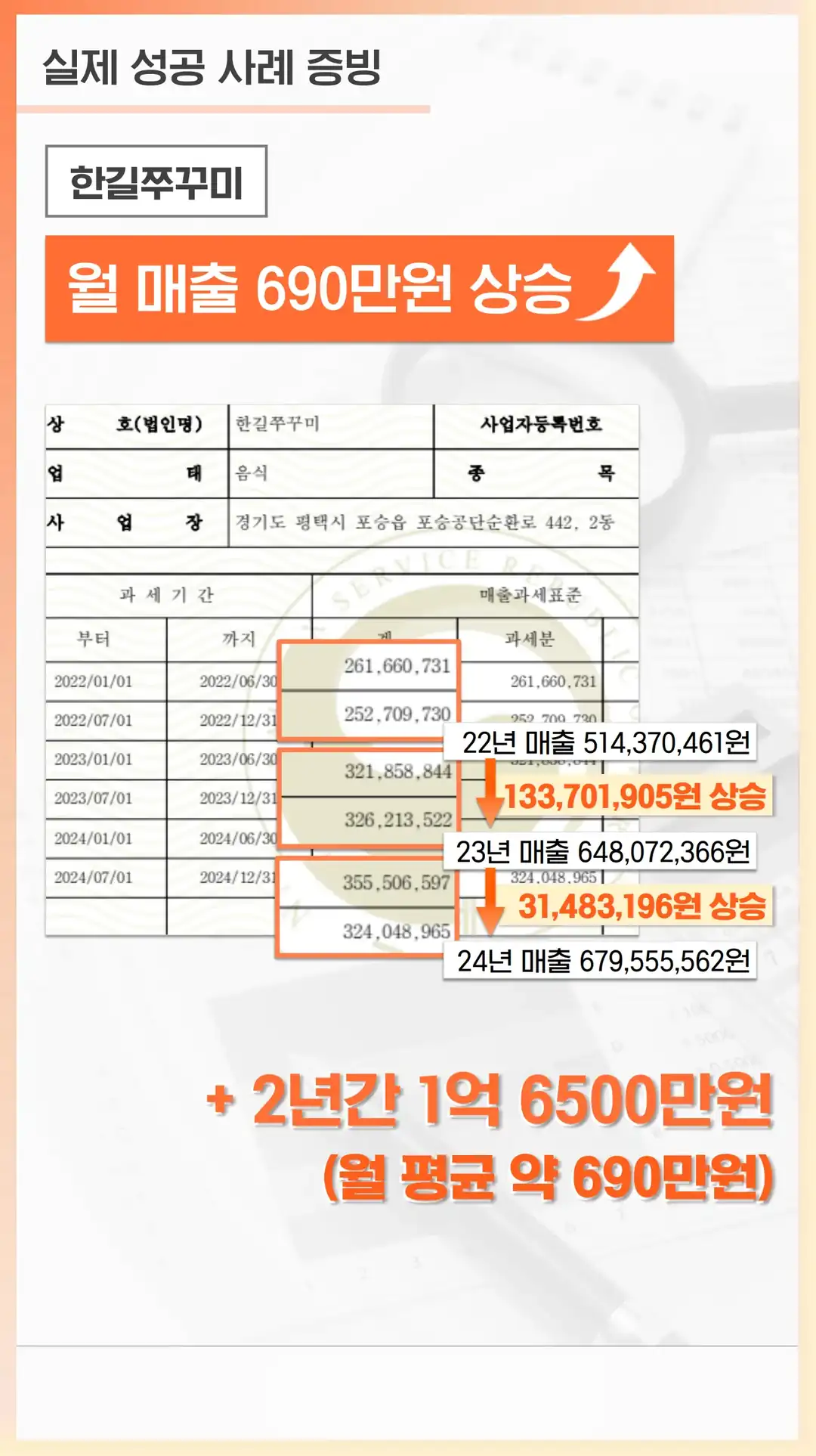 장수군 방문자 리뷰